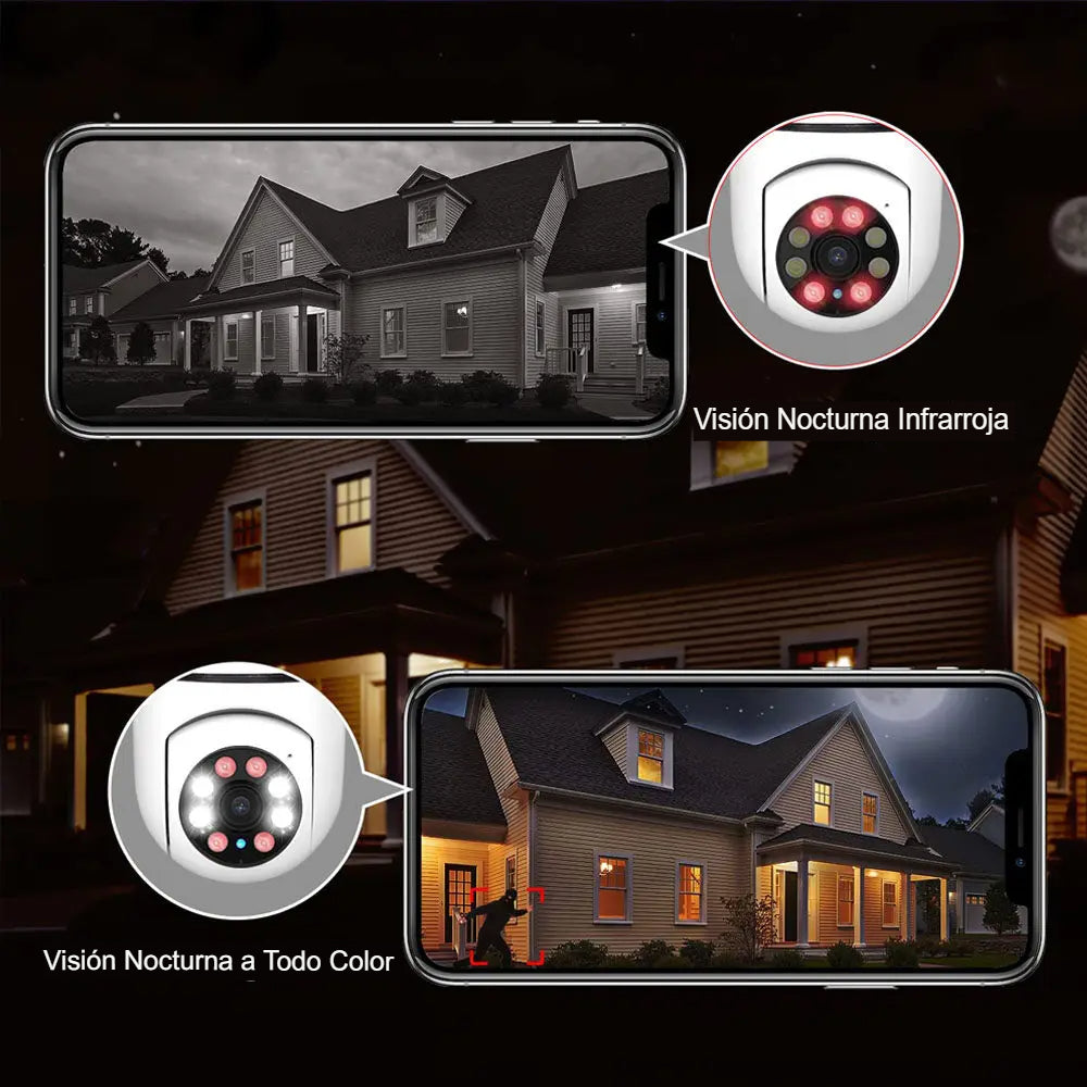 CAMARA HD 360º