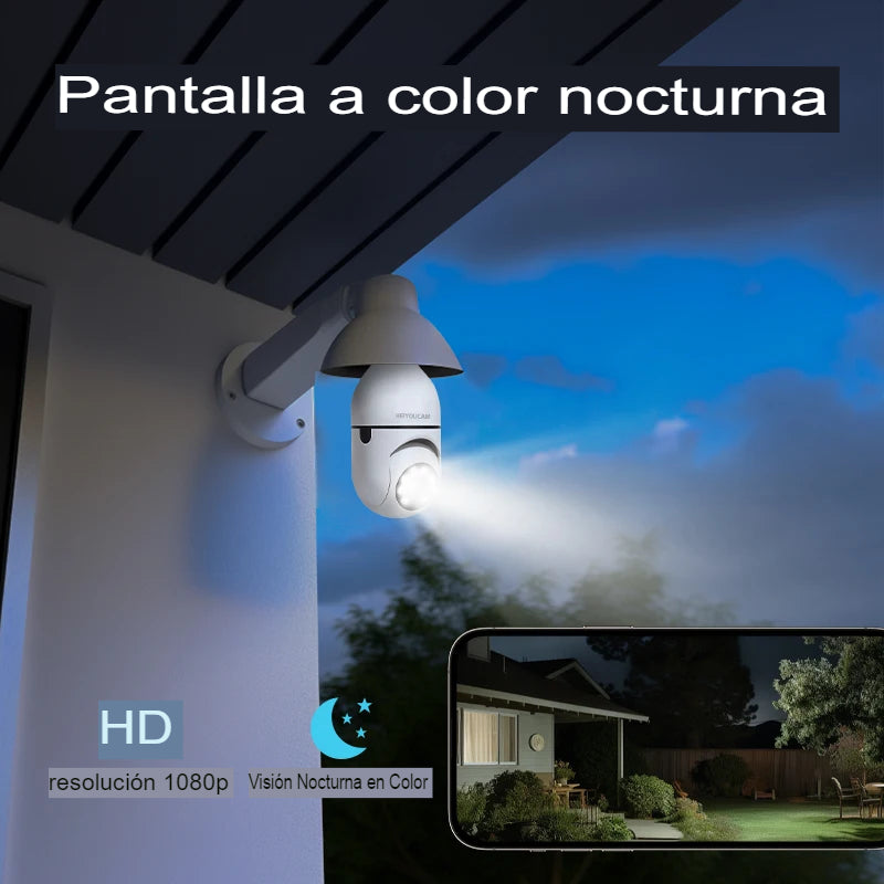 CAMARA HD 360º